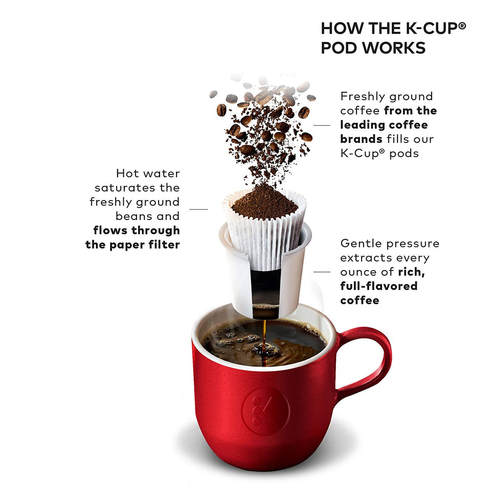 Keurig K-Elite Single Serve K-Cup Pod Coffee Maker, with Strong Temperature Control, Iced Coffee Capability, 12oz Brew Size, Programmable, Brushed Slate